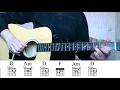 "Мелодія" (by The Hardkiss) - акорди