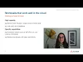 Getting Started with HPC in the Cloud