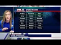FOX 35 Weather Extra Live radar thunderstorm tracking in Florida