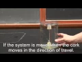 Balloon and cork move opposite direction of acceleration