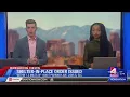 Shelter-in-Place Order issued in Salt Lake City due to police incident