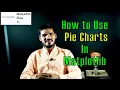 Pie Charts In Matplotlib - Matplotlib Class 05