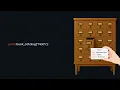 Learn Python the RIGHT Way New Course Announcement