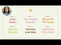0 Overview of Modules p5 js Data Visualisation