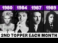 Download Lagu 2nd Most Popular Song Each Month in the 80s