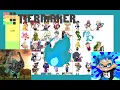 Meine Meinung zu der Nintendo Waifu List von MarvinPK