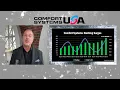 Lagu Drill Down Earnings Ep 366: Comfort Systems USA Q2 earnings – ($FIX) Beyond the Numbers  A Deep Dive