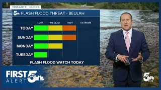 Flash flooding will be possible each afternoon this weekend in Colorado