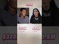 Download Lagu The strength of Ronaldo's love for the love Georgina Rodriguez is insane 🤭❤️🥹🥹#cr7#love #assamtezpur