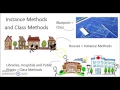 Instance Method and Class Methods