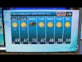 NE North Carolina Weather Forecast March 13 2026