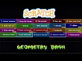 Every Scratch Geometry Dash Level Geometry Dash Browser Version