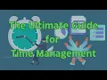 Master Your Time The Ultimate Guide for Time Management and Productivity