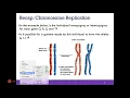 BIO1 Online Chapter 10 Inheritance Part 1 of 2