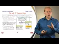 Patterns and Frameworks for Concurrency and Synchronization Part 9