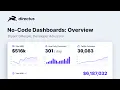 Learn How to Create No-Code Dashboards for Your Database using Directus Insights