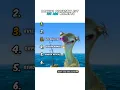 Ranking Ice Age Moments