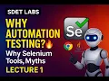 Master Automation Testing with Selenium in 15 Minutes Lecture 1