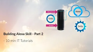 Building Alexa Skill - Part 2