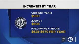 UConn board set to approve 5 years of tuition hikes