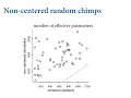 Statistical Rethinking Winter 2019 Lecture 18