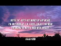 Serena Isioma - Sensitive (Lyrics)