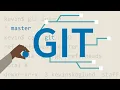 How to install Git Clone a Repository on Windows 10