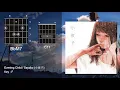 Evening Child / Sayoko (小夜子) (Original/Shamuon ver.) // Acoustic Guitar Cover Tutorial