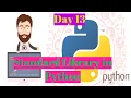 Python Tutorials Python Standard Library Built in Functions in python Day-13 By Ashwath M Shetty