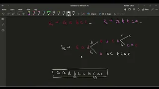 97 Interleaving String DP LeetCode Medium