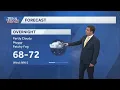 Warm Soupy Overnight Less Humid Tuesday In South Central Pennsylvania