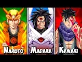 The Strongest Naruto Character from Each Letter