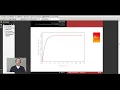 Tutorial Matlab Computer Code Ch3 olg dyn1 m