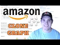 Amazon Coding Interview Question - Clone Graph LeetCode