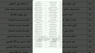 كشوفات جديد بالحوالات المنسية 