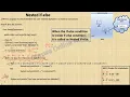 Nested if-else Write a java program to check whether an alphabet is vowel or consonant