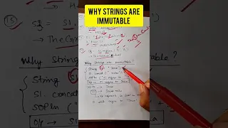 Why strings are immutable