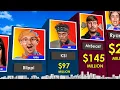 Download Lagu Comparison: Richest YouTubers 2023