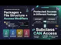 Java Package Folder Structure Access Modifiers Protected in Different Packages Explained