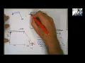 Force Method for Analysis of Statically Indeterminate Frame with Inclined Leg and Draw Diagrams