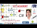 Java swing in Hindi By Pankaj Panjwani Introduction First Example
