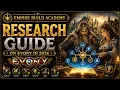 Evony Research Guide for Beginners Do THIS First