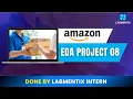 Amazon Data Analysis Project EDA Using Python Labmentix