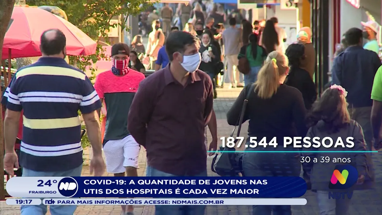 Covid-19: quantidade de jovens nas UTIS dos hospitais é cada vez maior