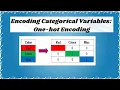 Lecture 52 One Hot Encoding in Machine Learning