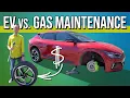 The TRUE Cost of EV Maintenance EV Basics