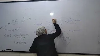المحاضرة الاولي كيمياء عضوية اساسيات شابتر 1 اولي علوم 