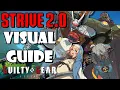 The Visual Guide to the Guilty Gear Strive 2 0 Balance Patch