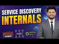 Service Discovery Deep Dive How Eureka Works Internally