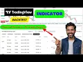 Channel Breakout Strategy Indicator Backtest Backtest Free Channel Breakout Indicator Tradingview